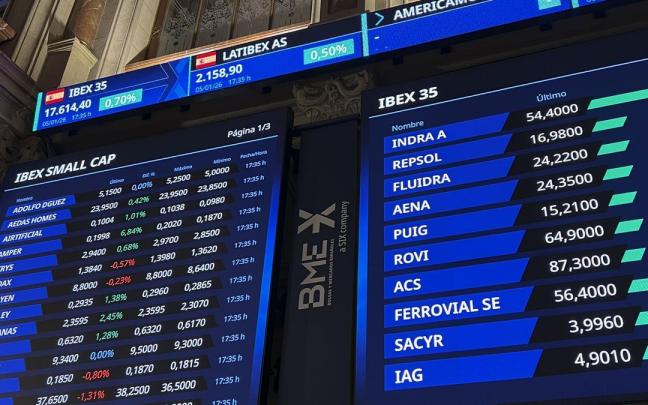Imagen de la Bolsa de Madrid.