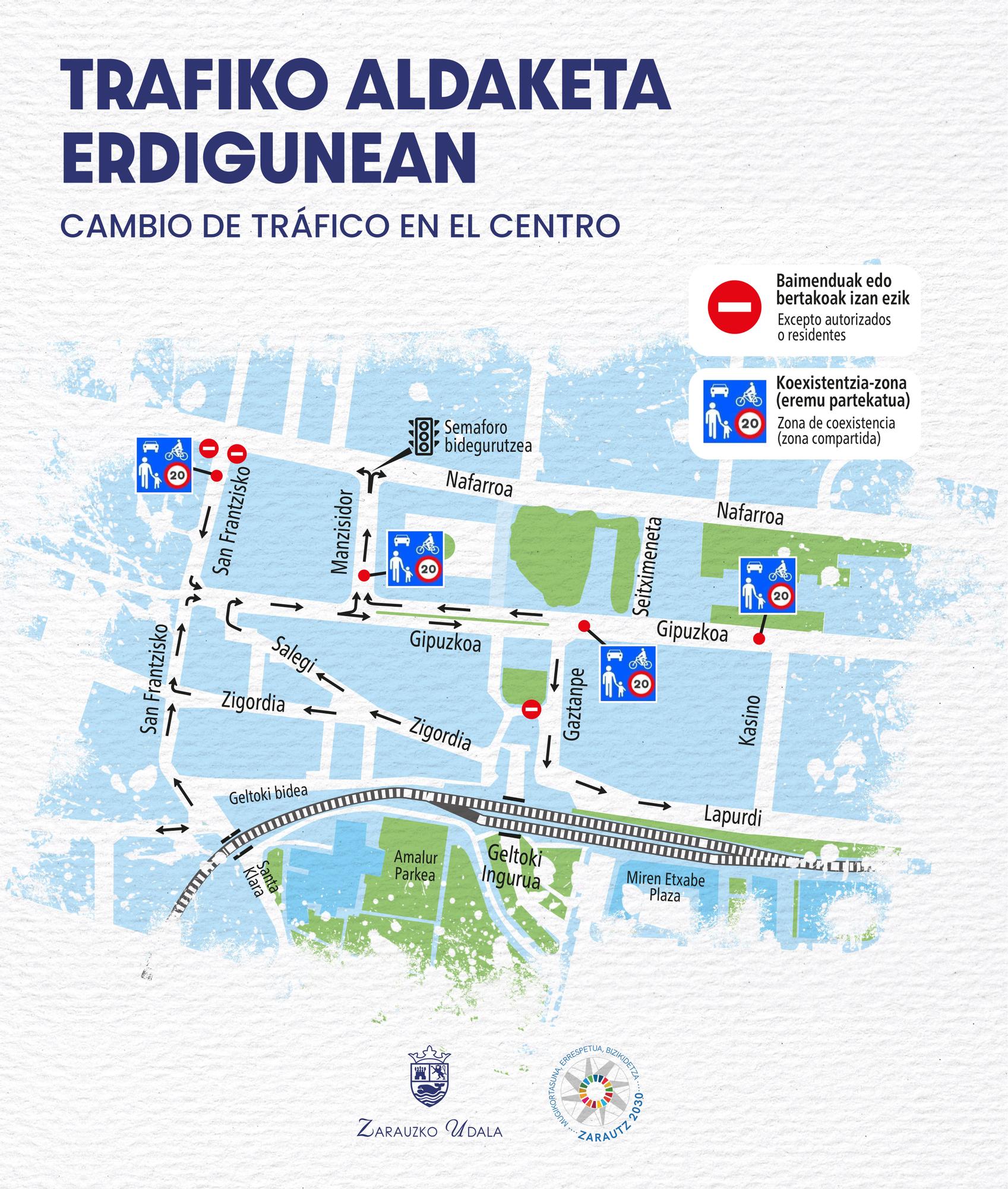 Plano con los cambios de tráfico en el centro Zarautz.
