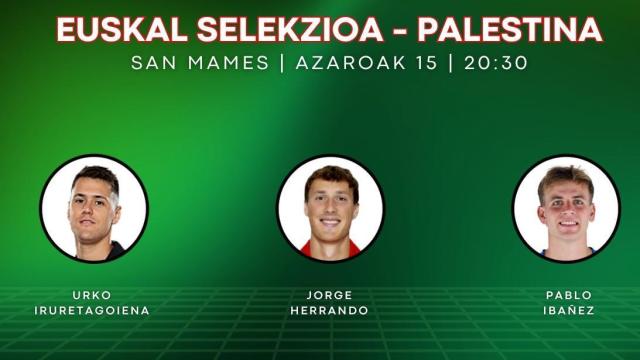 Los nuevos convocados para el partido contra Palestina.