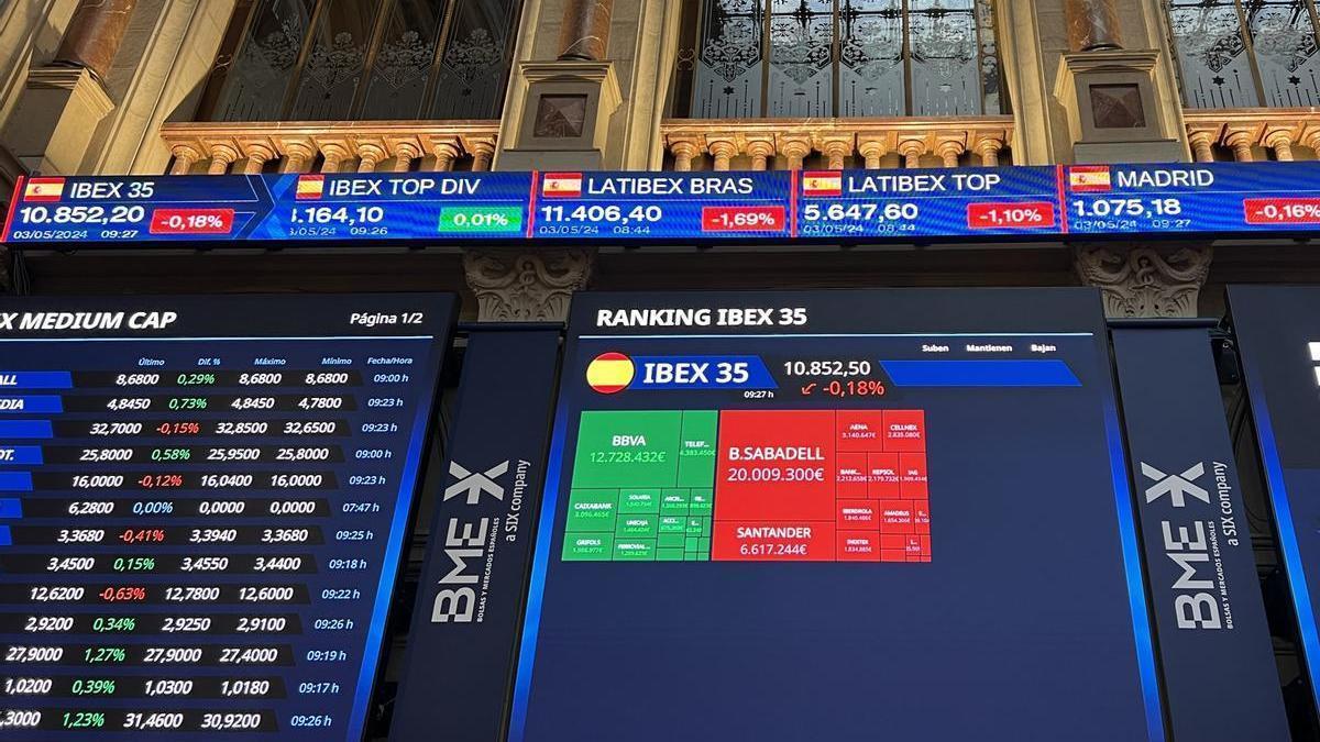 En caso de que haya luz verde a la integración, Banco Sabadell pondría fin a su historia en solitario desde 1881 y pasaría a integrarse en BBVA.