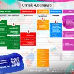 Programación de Bizkaiko Erromeria Eguna en Durango