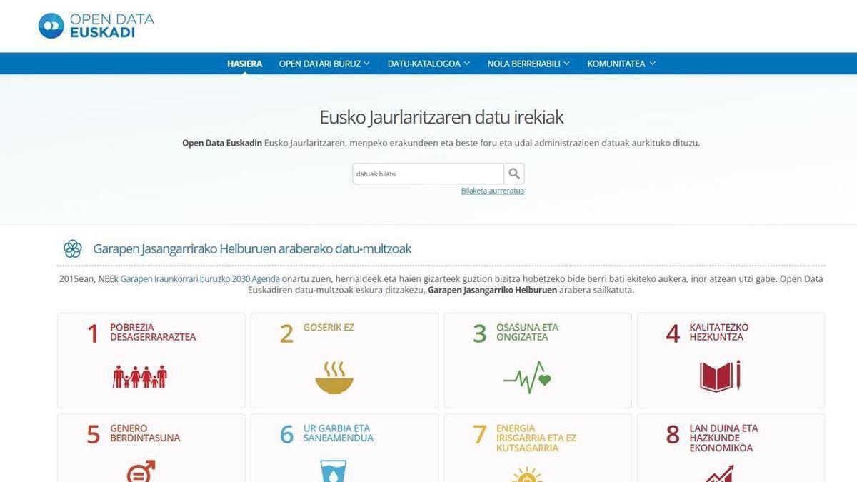 La web de Open Data Euskadi ha sido una de las analizadas en el informe.