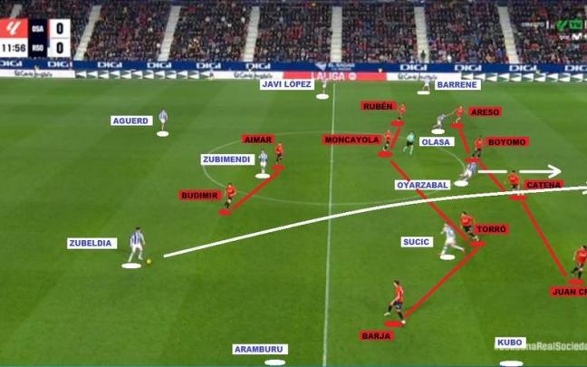 Captura de pantalla correspondiente al partido de este domingo en El Sadar