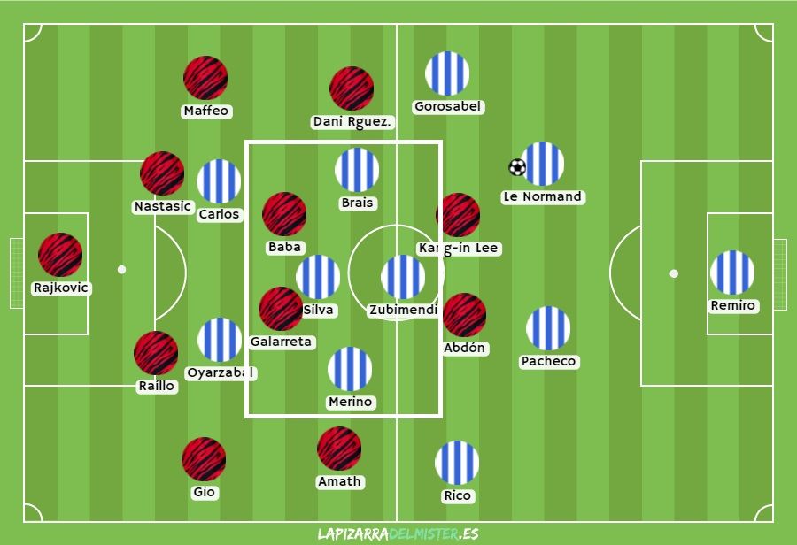 4- LA REAL, A POR EL 1-2 DESDE EL TERCER HOMBRE. Dentro de un panorama más alocado que en el primer tiempo, los de Imanol llevaron el peso del partido tras el 1-1, buscando el gol ante un 'nuevo' entramado defensivo. Su superioridad interior era clarísima: cuatro contra dos en la zona BLANCA.