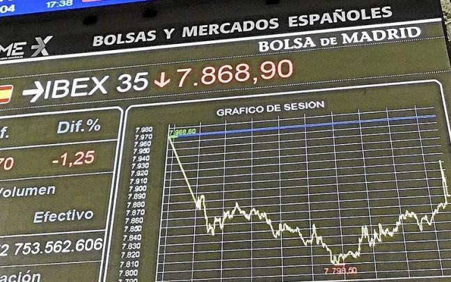 El Ibex 35 ha crecido un 13% en el arranque de este año. | FOTO: EFE