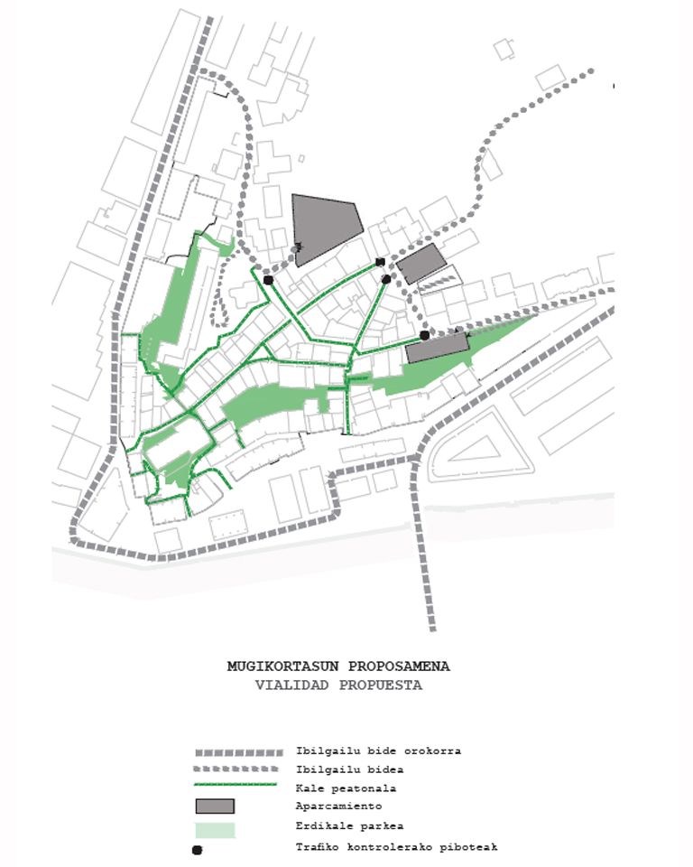 Plano de Goiko Kale con los cambios que estudiarán.