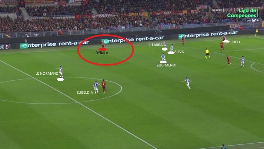 Sin embargo, y pese a que el equipo jugó un buen partido en líneas generales, el resultado tampoco significó una casualidad. 1-0: error garrafal en la vigilancia a Dybala. Es quien lanza el contragolpe tras recibir solo. Se me escapa quién debería haberla realizado.