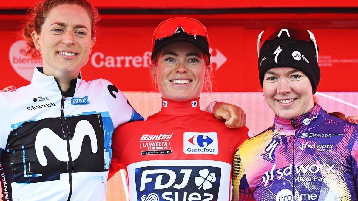 Podio final de la carrera, con Reusser, Vollering y Van der Breggen.