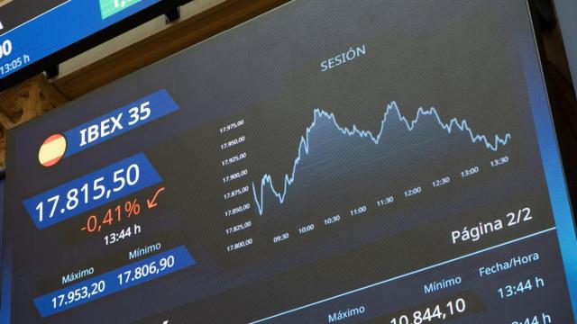 Arteche asegura que mantiene una posición financiera "sólida"