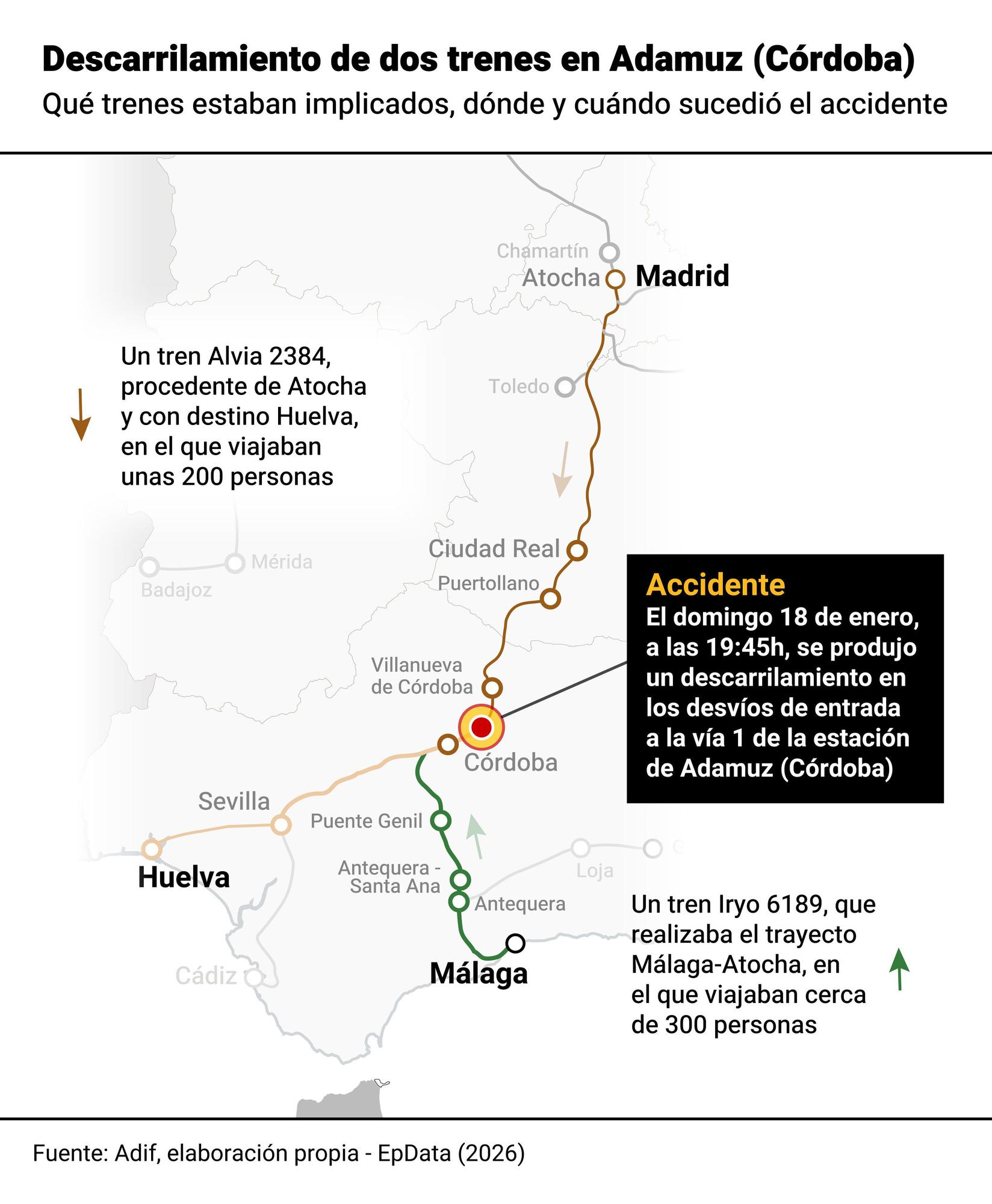 EuropaPress 7229057 infografia mapa detalles descarrilamiento dos trenes adamuz cordoba