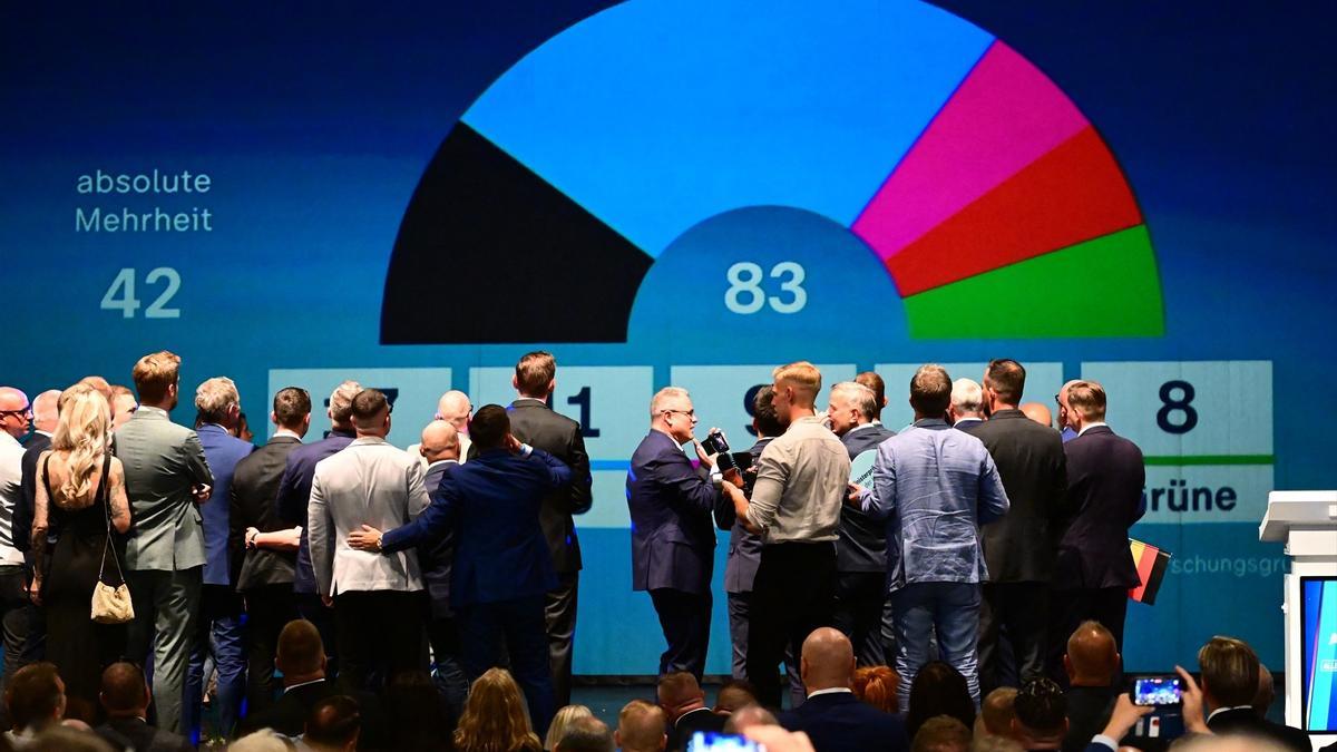 Partidos de extrema derecha europeos celebran la victoria de AfD en Sajonia-Anhalt.