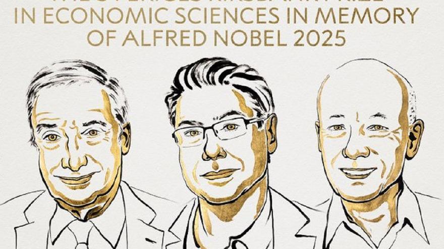 Los economistas Joel Mokyr, Philippe Aghion y Peter Howitt han sido galardonados con el Nobel de Economía en 2025 "por haber explicado el crecimiento económico impulsado por la innovación".