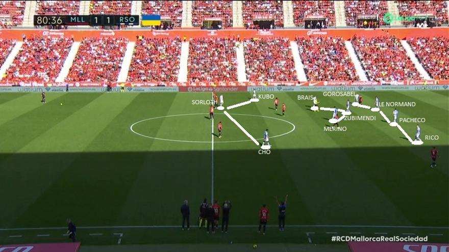 Después pasó a atacar las alas con dos extremos, uno en cada banda, a raíz del cambio final a 4-3-3 con la entrada de Kubo (la imagen corresponde a una acción defensiva).