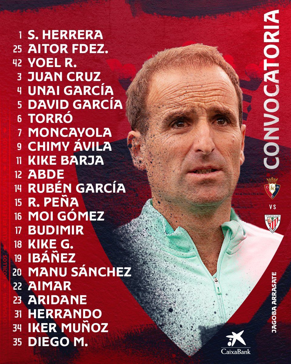 Convocatoria de Osasuna ante el Athletic