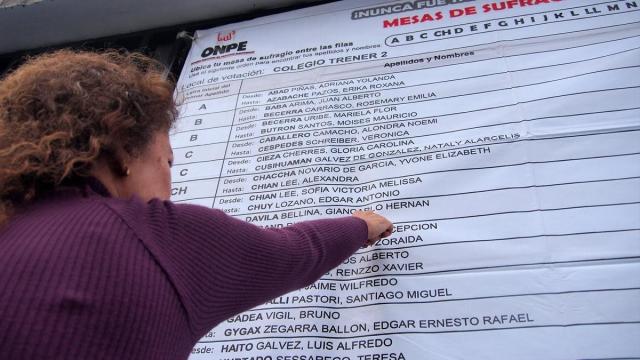 Recuento electoral en Lima, Perú.