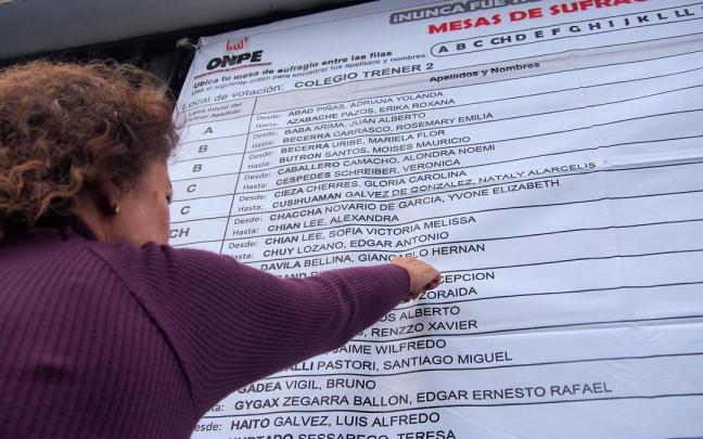 Recuento electoral en Lima, Perú.
