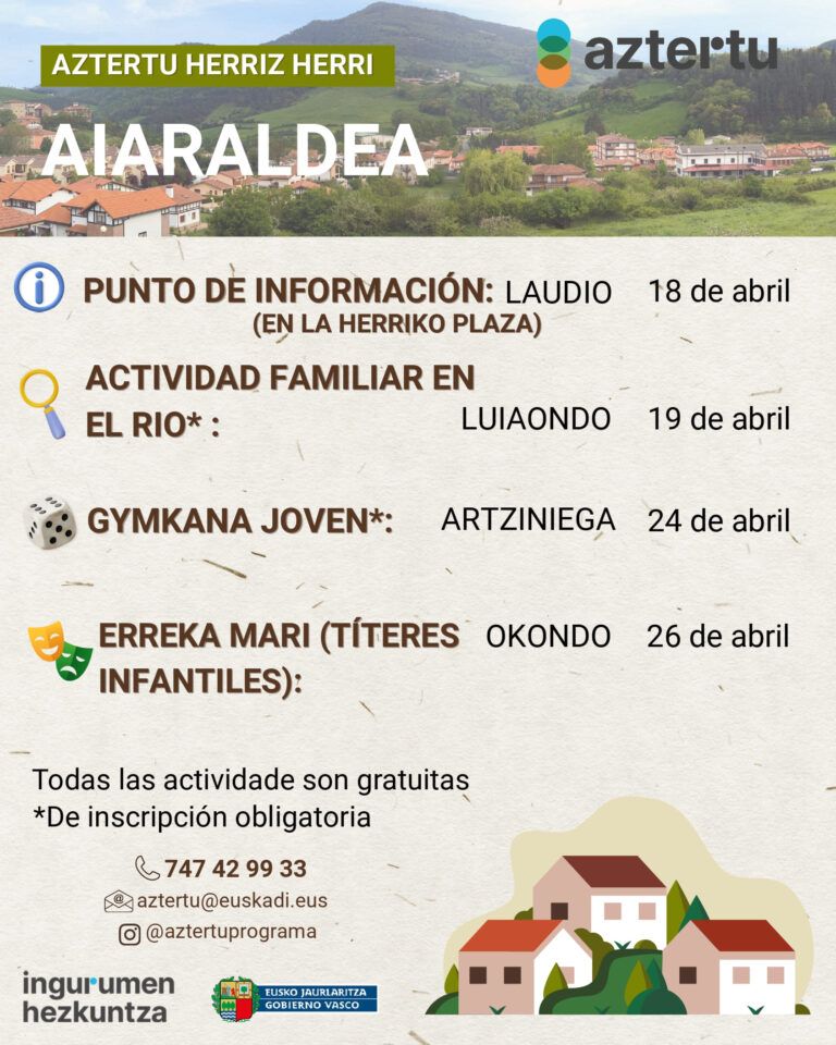Programa Aztertu en Aiaraldea