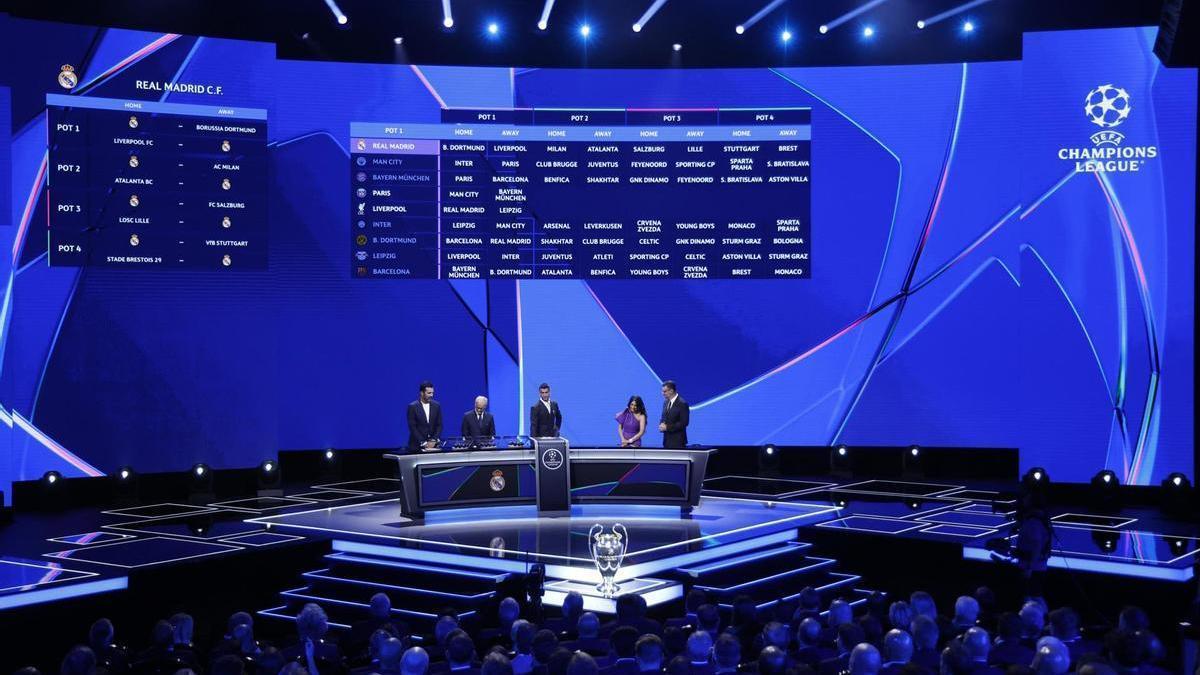 Imagen del sorteo de la nueva Champions League.