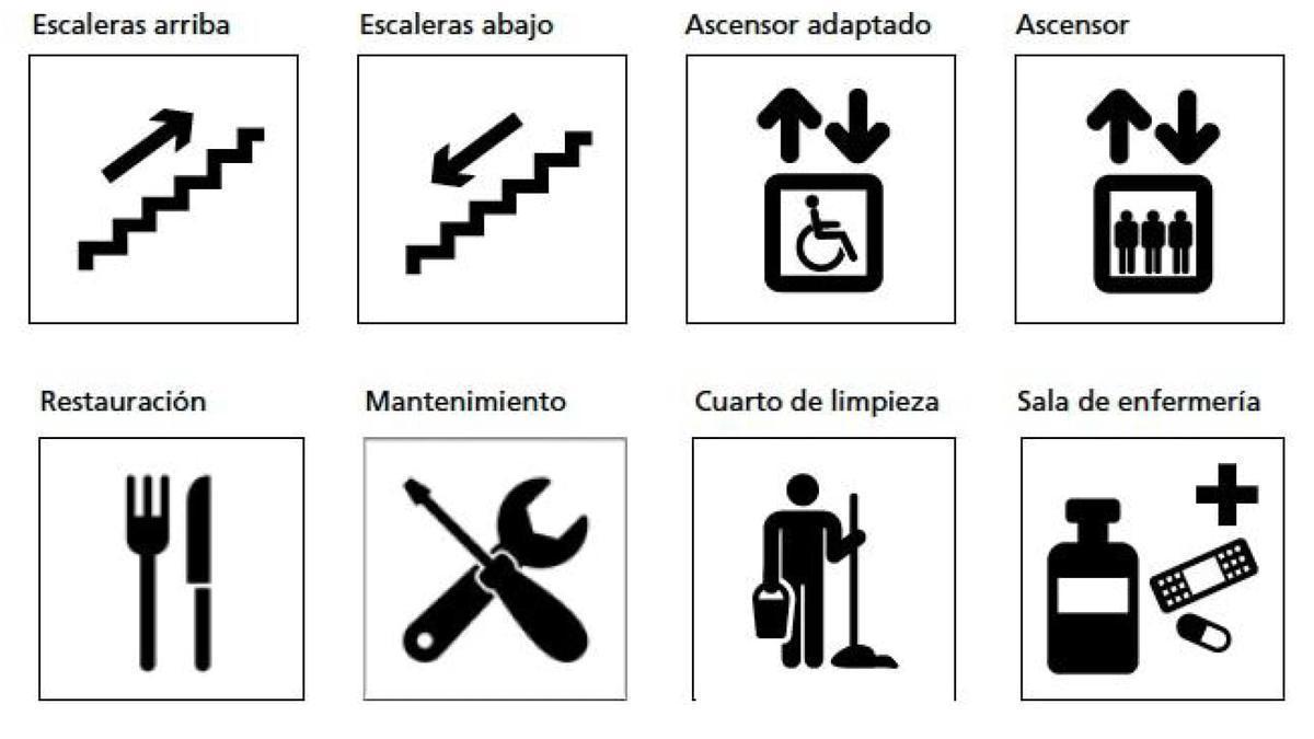 Apnabi Autismo Bizkaia lucha por la armonización de las implementaciones como los pictogramas