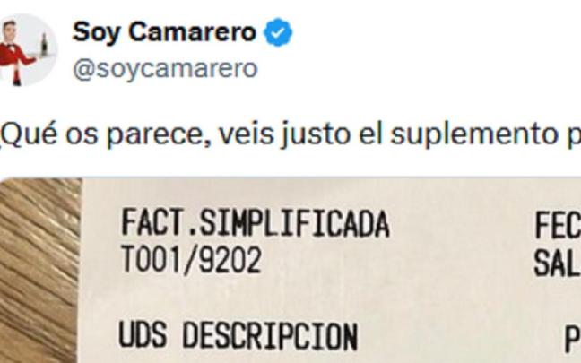 El comienzo del post.