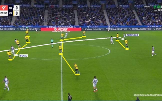 Captura de pantalla correspondiente al partido de este domingo en Anoeta. / MOVISTAR