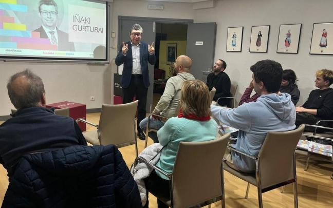 Ekitaldiaren irudia.