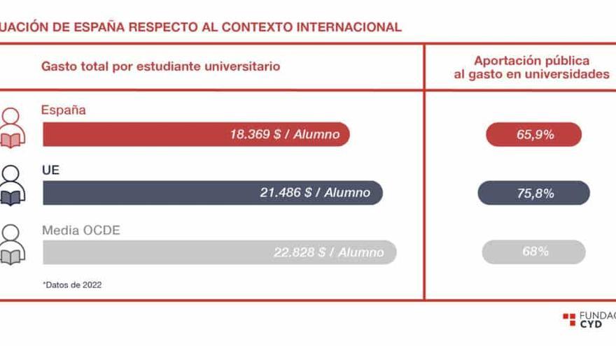 Graficos Financiacion_2