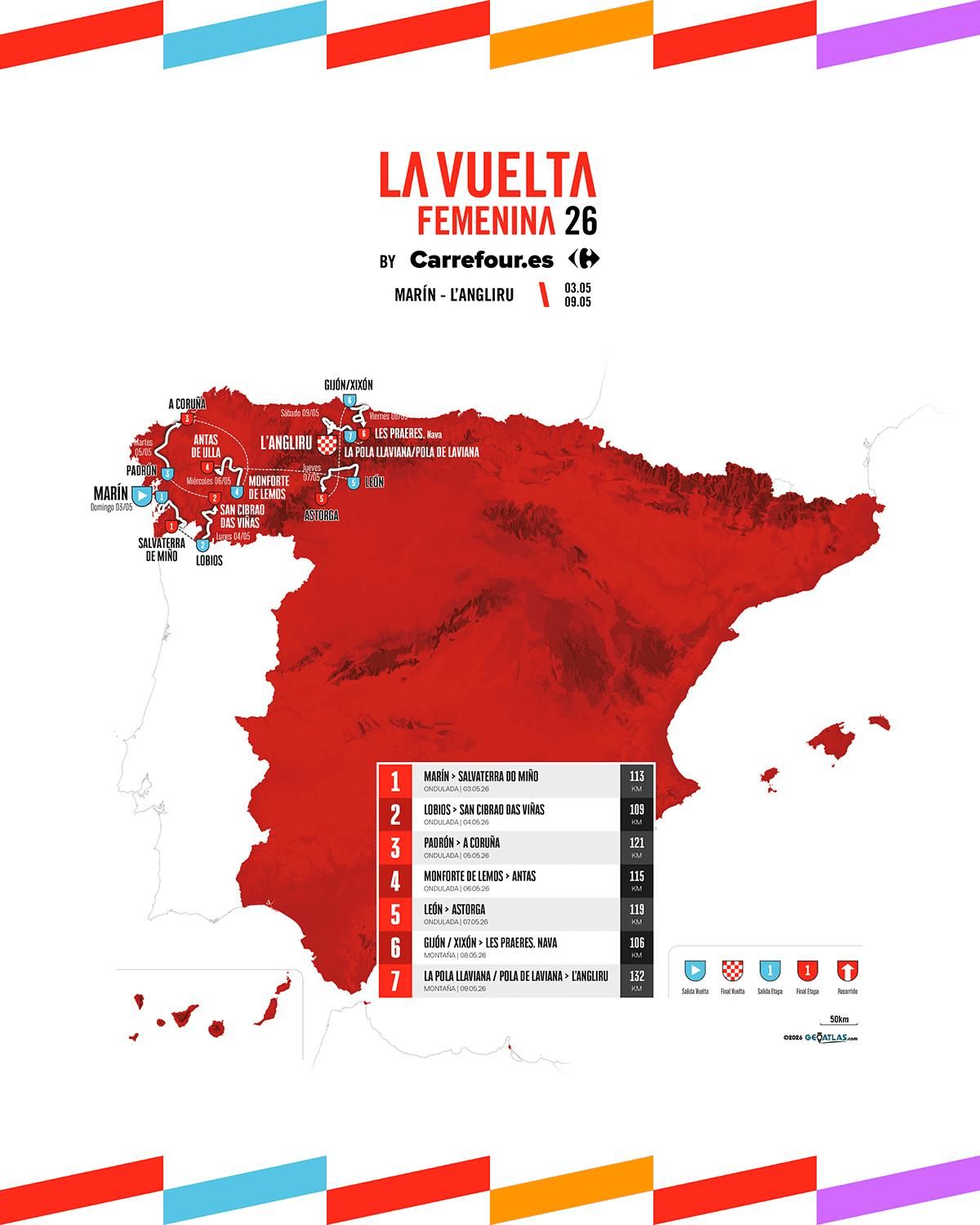 Mapa de la Vuelta femenina.