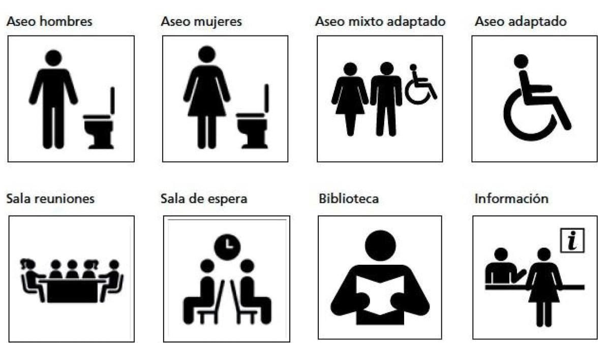 Los pictogramas mejoran la accesibilidad cognitiva