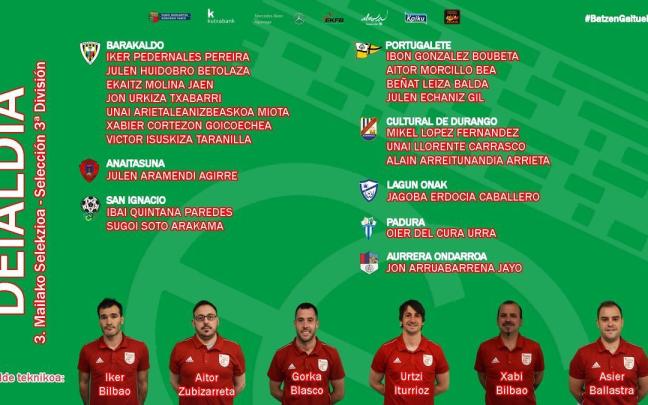 Iker Bilbao cita a veinte jugadores de Tercera RFEF para el amistoso del martes