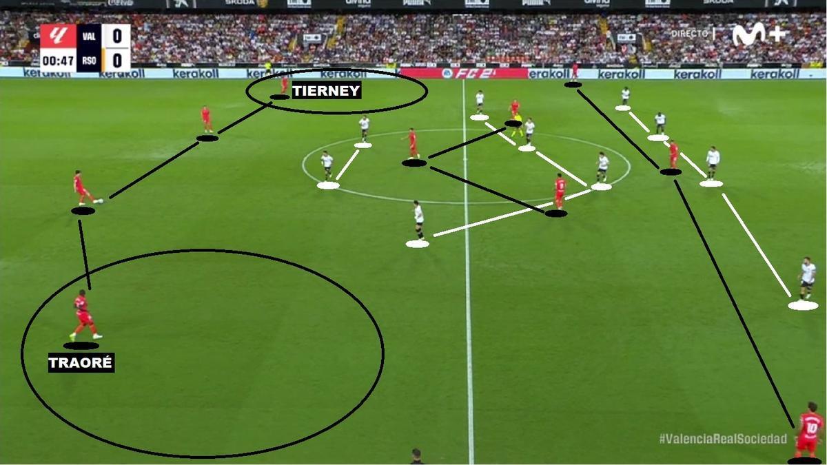 Captura de pantalla correspondiente al partido de este miércoles en Valencia. / MOVISTAR