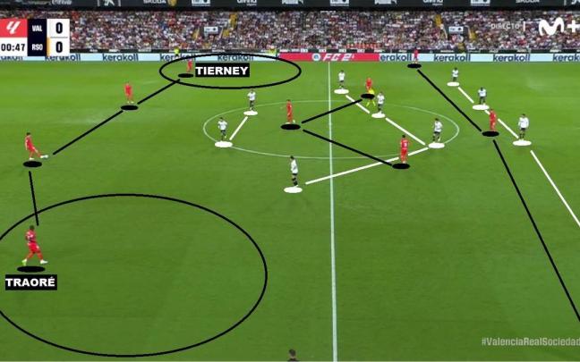 Captura de pantalla correspondiente al partido de este miércoles en Valencia. / MOVISTAR