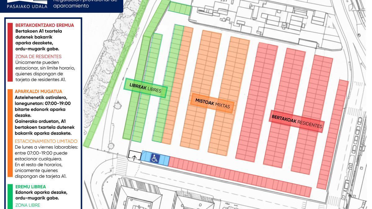 Mapa que muestra la distribución de los aparcamientos en Luzuriaga