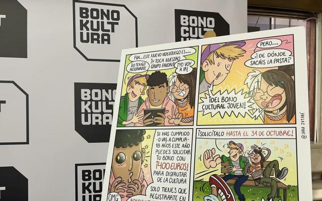 Campaña del Bono Cultural Joven. Campaña del Bono Cultural Joven.