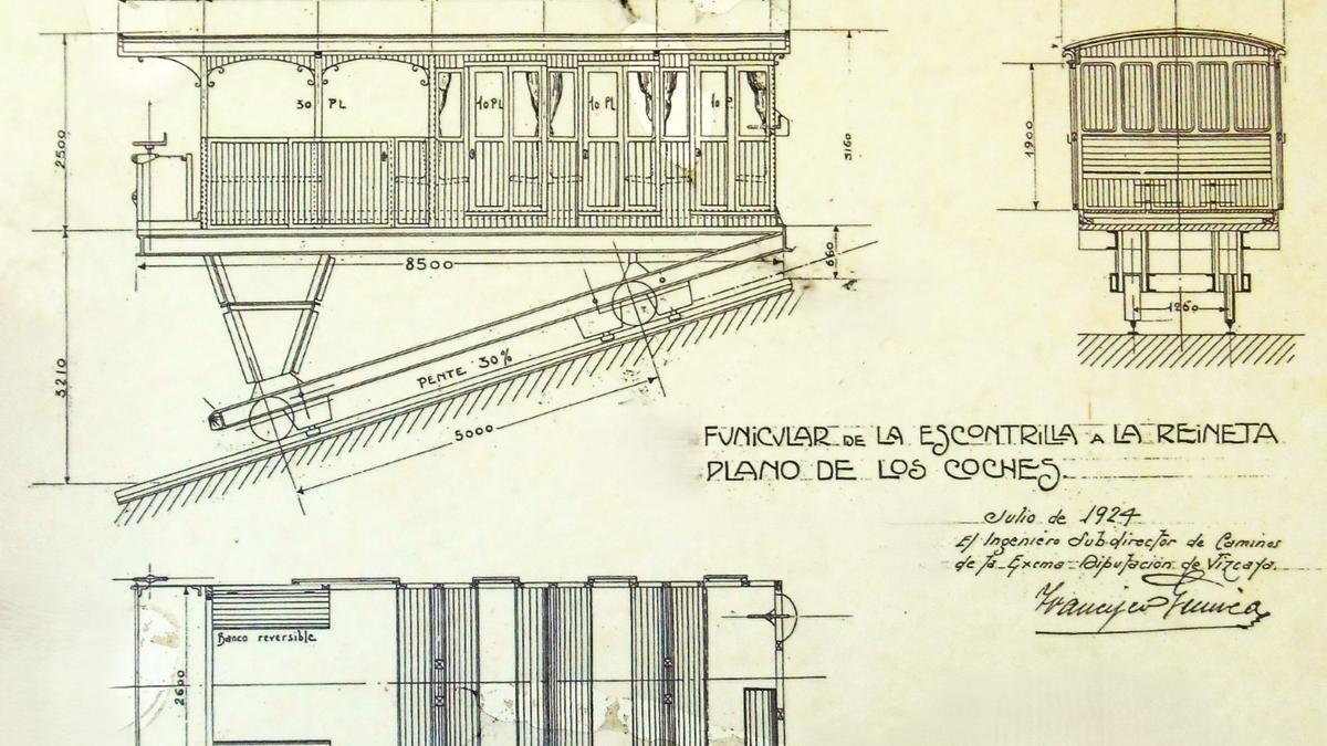 Planos del proyecto del primer funicular de Larreineta.