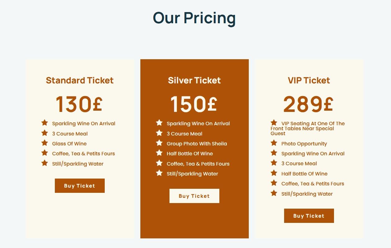 Los precios de las entradas.