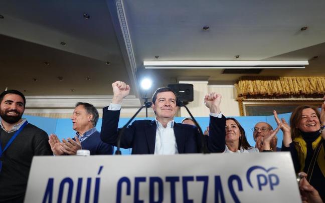Alfonso Fernández Mañueco alza los puños en señal de victoria en su comparecencia tras confirmarse el triunfo del PP en los comicios de Castilla y León.