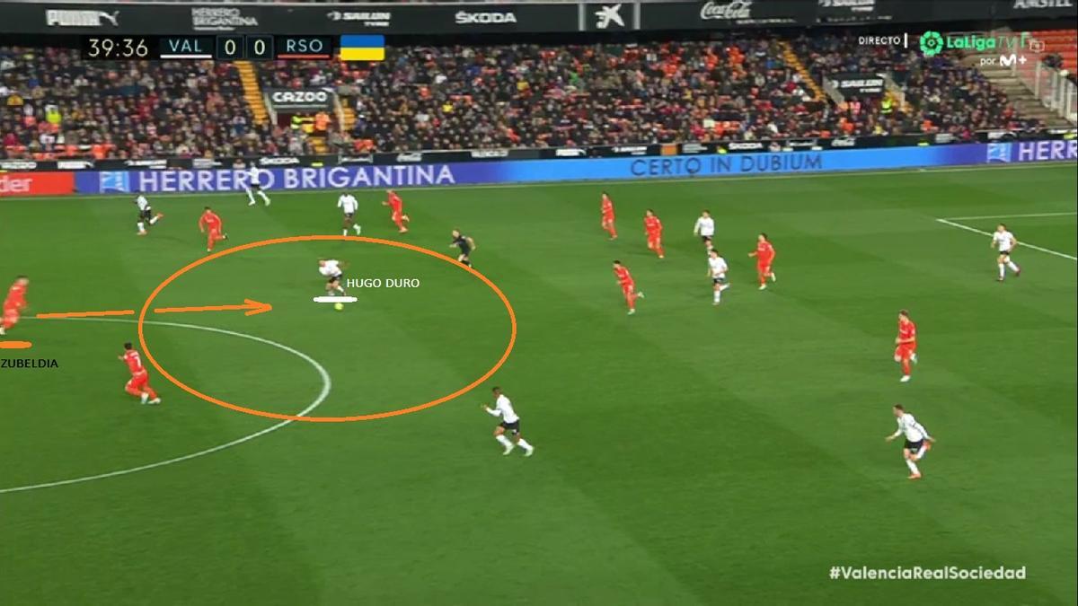 Además, quizás por lo reculado que en muchas fases defendió el Valencia, la pérdida cogió a Zubeldia y Le Normand alejados del bloque (zona NARANJA vacía), lo cual se tradujo en lo siguiente. 1- Duda Igor en la vigilancia a Duro. Raro en él, porque este es uno de sus puntos fuertes.