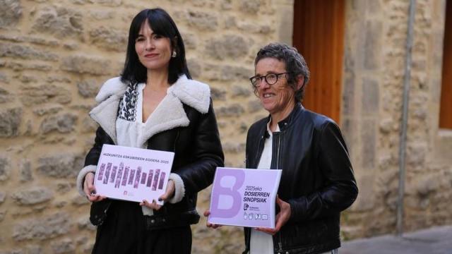 Presentación del Informe Situación de los Derechos Lingüísticos 2025 de Behatokia.