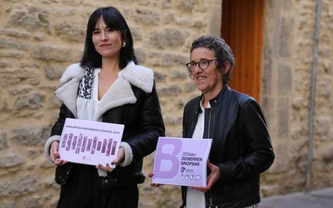 Presentación del Informe Situación de los Derechos Lingüísticos 2025 de Behatokia.