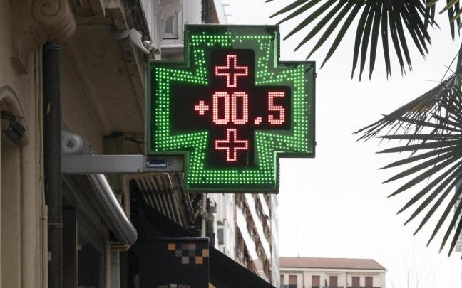 Egun hauetako termometroaren irudia