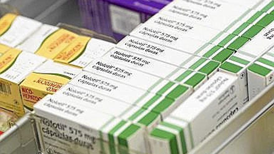 ¿Son seguros? Fármacos bajo la lupa