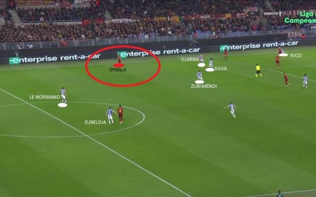 Una captura de pantalla correspondiente al partido de este jueves en Roma.