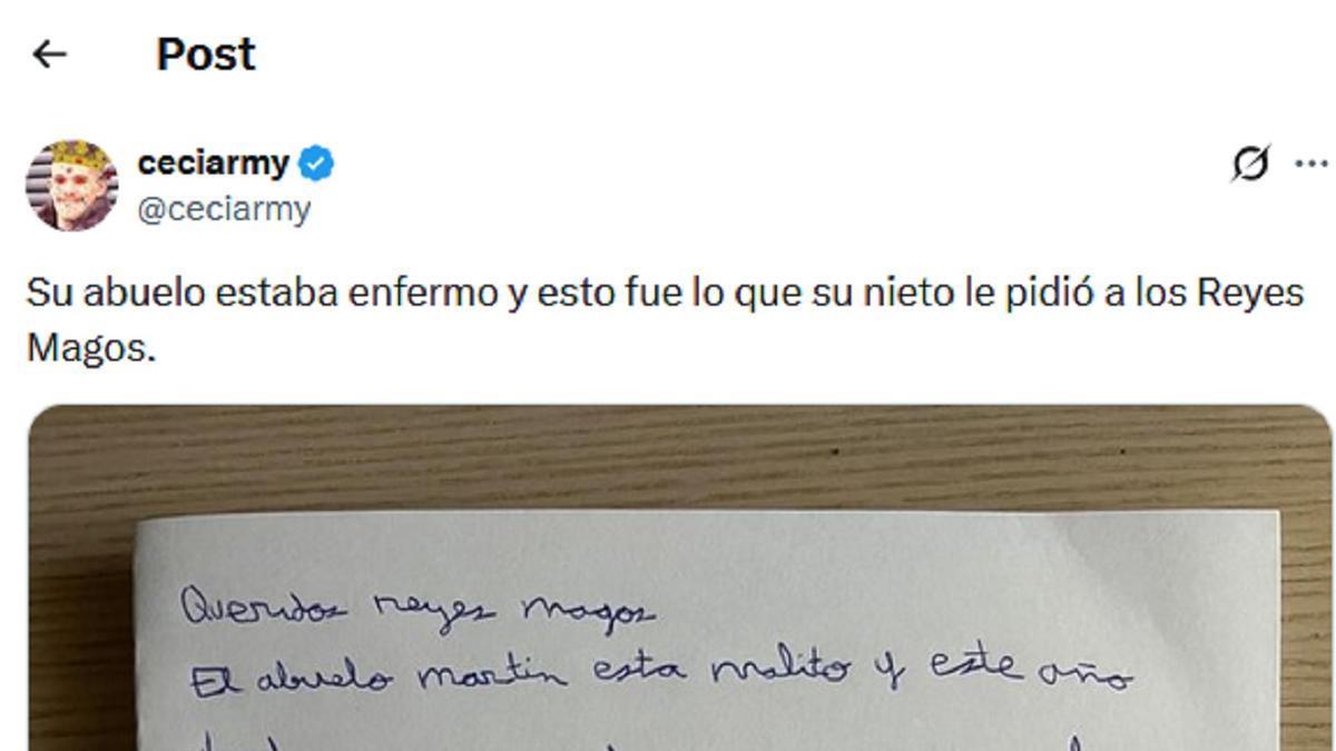 El comienzo del post.