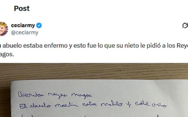 El comienzo del post.