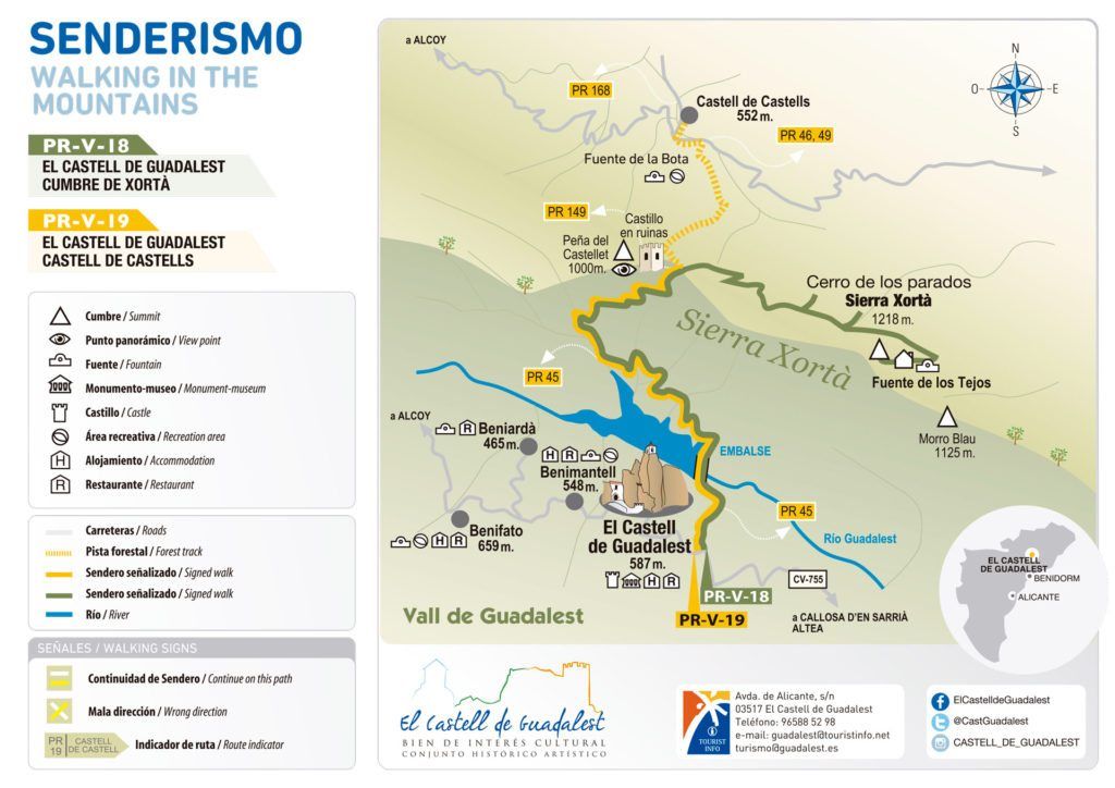 Infografía con las opciones de senderismo.