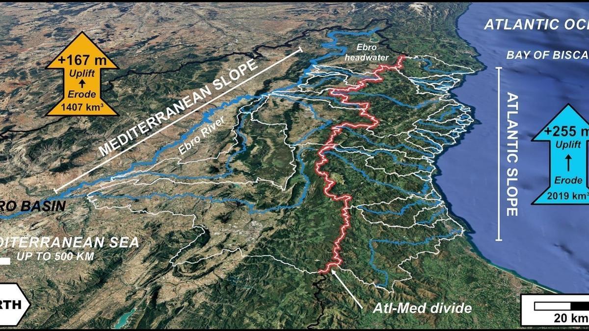 Infografía de la cordillera