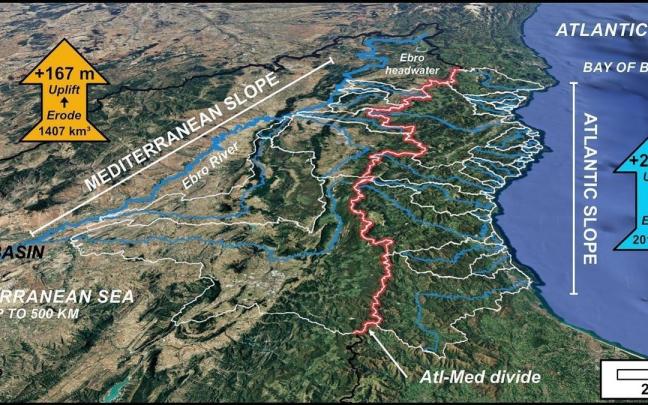 Infografía de la cordillera