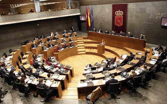 Pleno del Parlamento de Navarra.