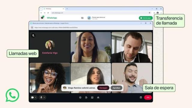 Nuevas funciones para las llamadas en Whatsapp.